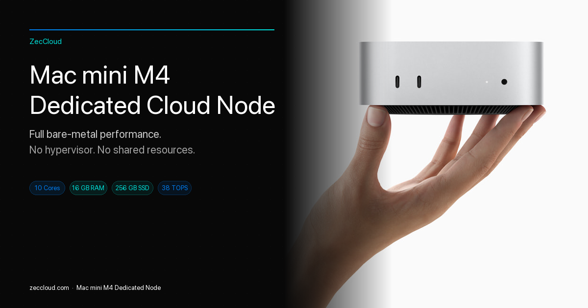 Mac mini M4 SSH 与 VNC 带宽与延迟对比示意图
